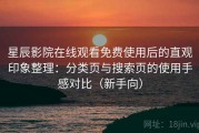 星辰影院在线观看免费使用后的直观印象整理：分类页与搜索页的使用手感对比（新手向）